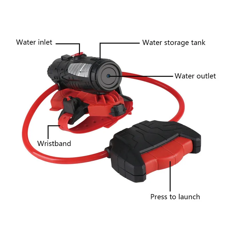 Water Gun Spider Launcher Wris - Water Gun Soaker recension och pris